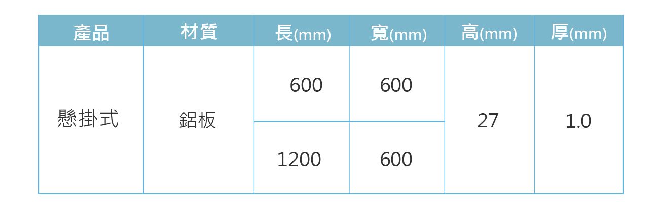 微孔吸音板暗架懸掛式