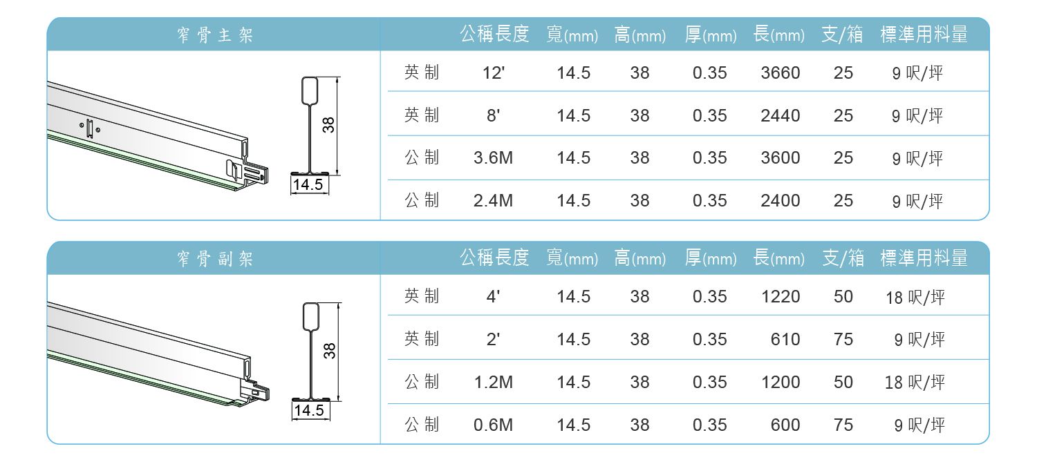 青鋼應用材料 天花板輕鋼架 隔間輕鋼架 金屬天花板 無塵室金屬隔間 輕鋼架