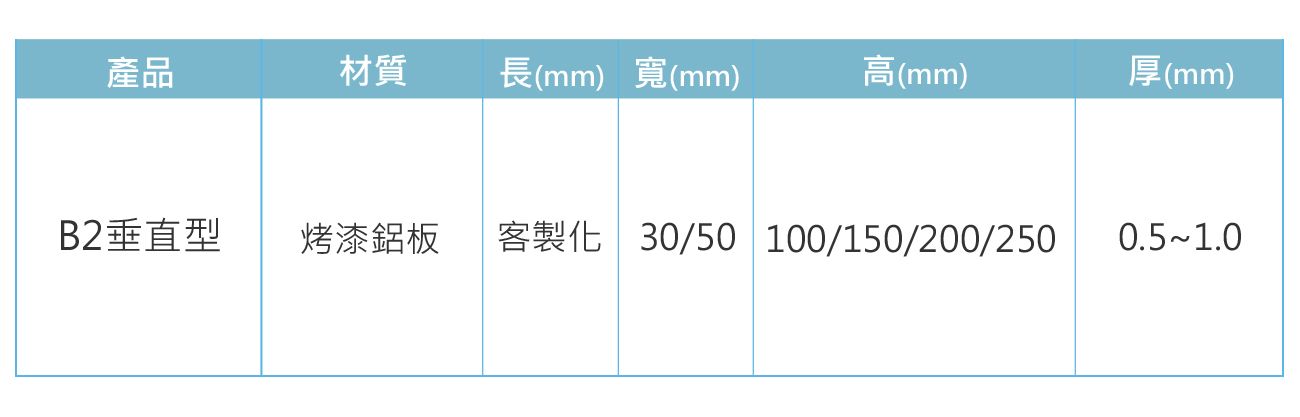 B2垂直型