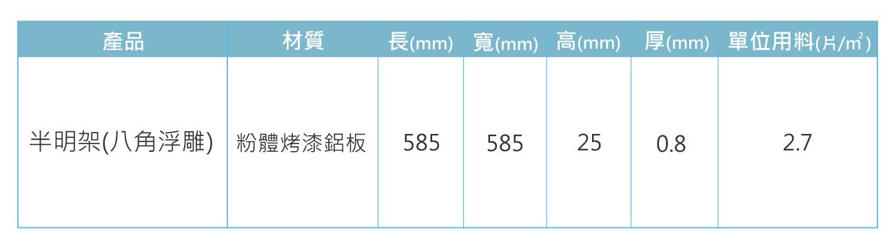 八角浮雕-半明架
