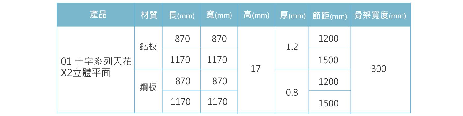 01 十字系列天花-X2立體平面