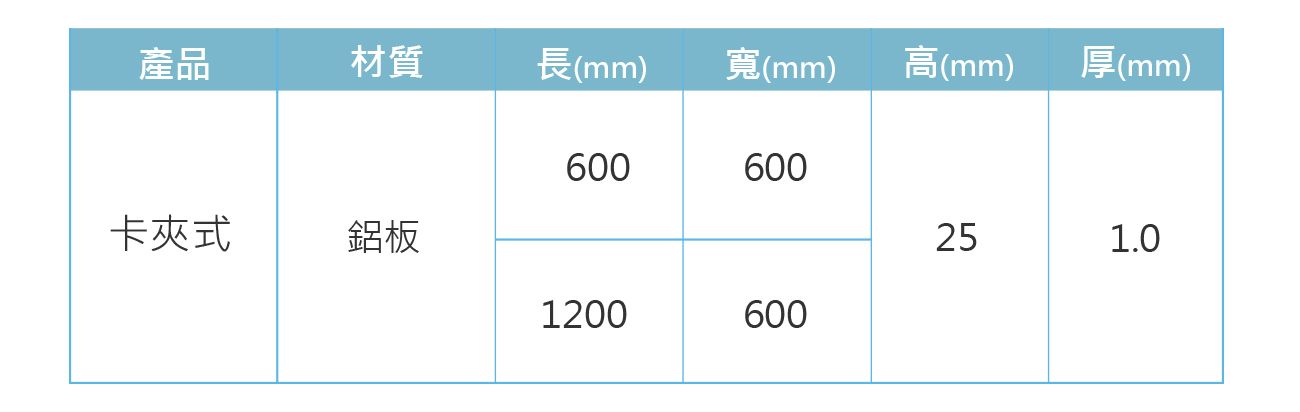 微孔吸音板卡夾式